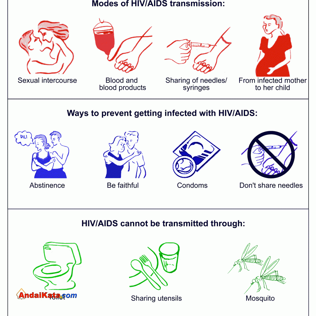 Ternyata Es Batu Mempunyai Banyak Manfaat Bila Diletakkan di Titik ...